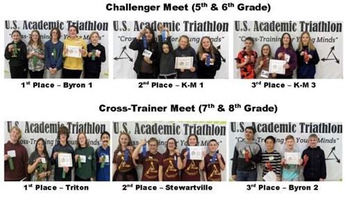 March 10 2023 AT Meet Results